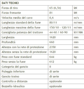 scheda-tec-verricello