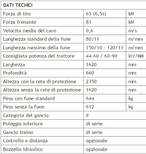 VERRICELLO FORESTALE IDRAULICO KRPAN 4,5EH